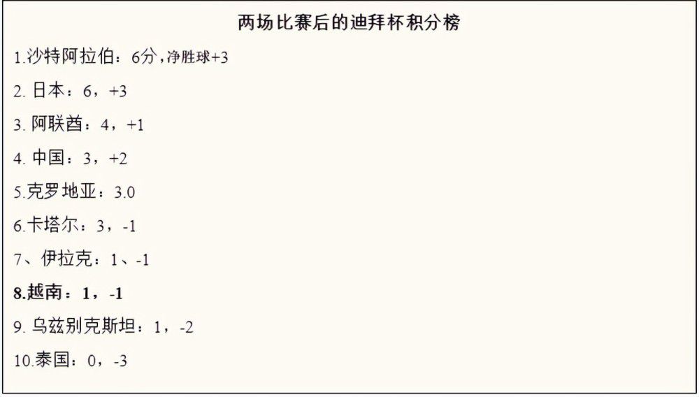 影片所反映出的小人物面对逆境依然向上拼搏的精神，引爆了所有影迷的共鸣